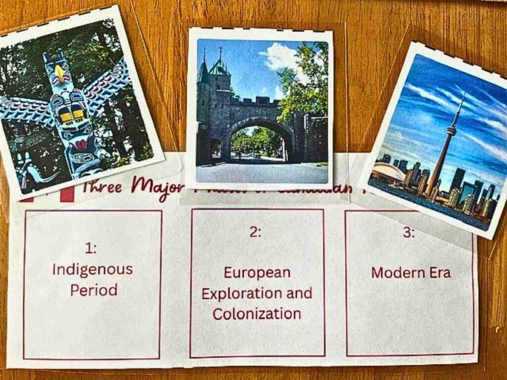 Phases of Canadian History activity for kindergarteners and preschoolers
